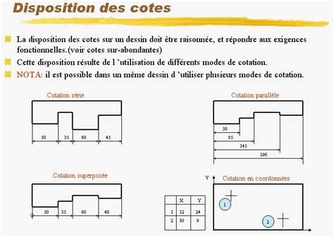 Disposition Des Cotes Dessin Technique