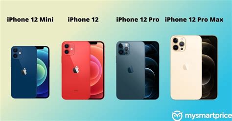 Айфон 12 Про Фото Характеристики — Mixyfotos.ru