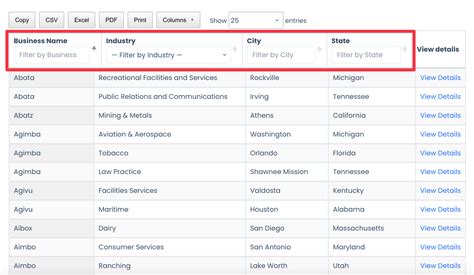 Datatables Field Filters Gravitykit Support Knowledge Base How To