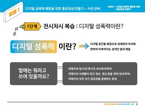 디지털 성폭력 예방을 위한 초등 성인지 감수성 교육 중등