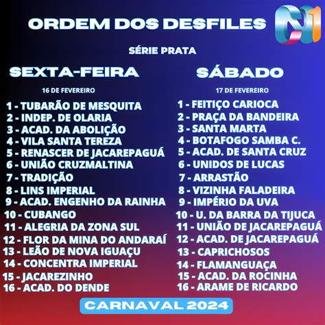 RJ Definida a ordem dos desfiles das Séries Prata e Bronze no