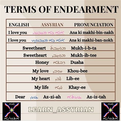 Learn Assyrian Shared A Photo On Instagram Terms Of Endearment