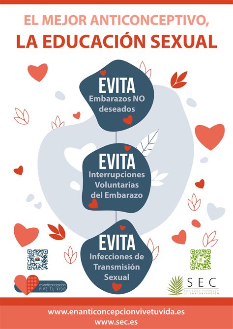 Infografías Educación Sexual En Anticoncepción Vive Tu Vida