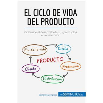 El Ciclo De Vida Del Producto Optimice El Desarrollo De Sus Productos