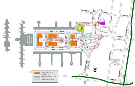 Parking options at the Los Angeles International Airport LAX