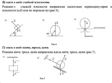 Статика твердого тела - презентация онлайн