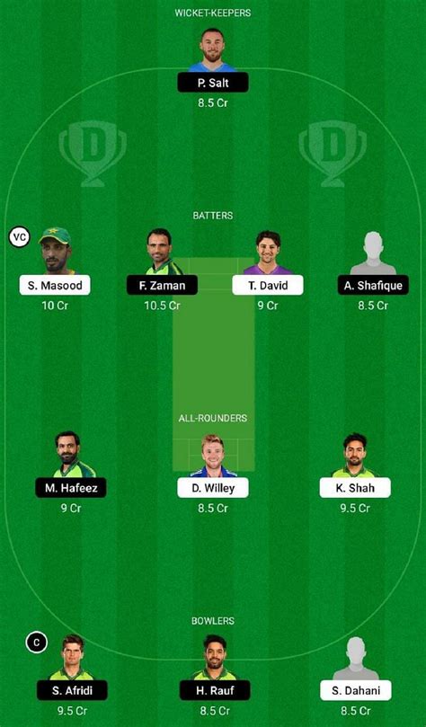 MUL Vs LAH Dream11 Prediction Fantasy Cricket Tips Today S Playing 11