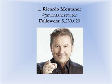 Top 5 most followed Venezuelan singers on Twitter