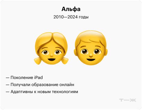 Бумеры, миллениалы, зумеры и альфа: как разобраться в теории поколений