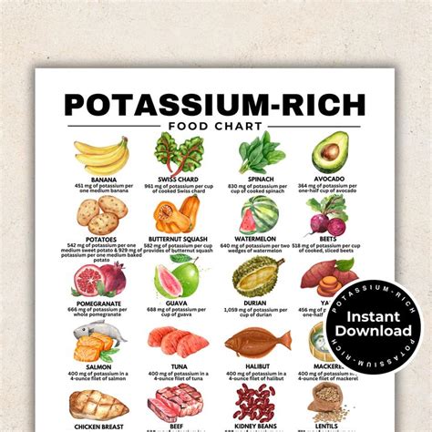 High Potassium Foods Potassium Rich Foods High In Potassium Foods