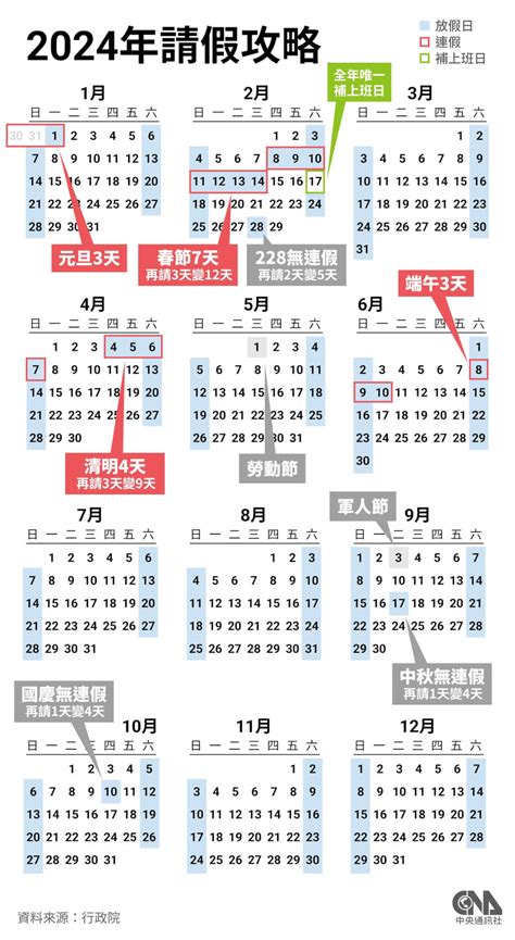 2024行事曆連假4個 明年起僅小年夜、清明彈性放假需補班 生活 中央社 Cna