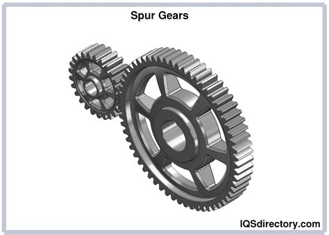 Gear Reducers Types Operation Process And Maintenance Off