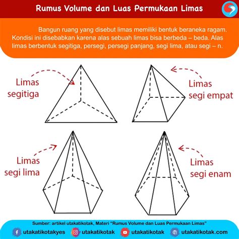 Bangun Ruang Limas