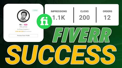 Fiverr Success How To Get First Order On Fiverr Youtube