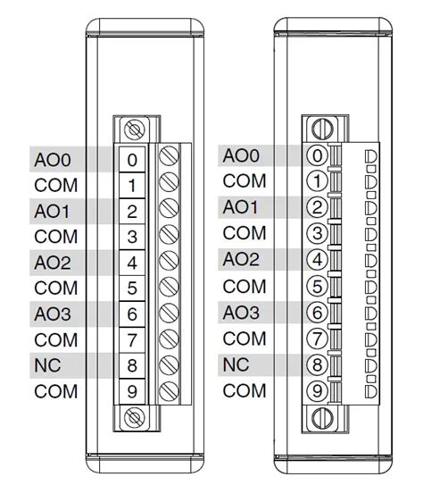 Ni 9923 Pinout Discount Clearance Gbu Hamovniki Ru