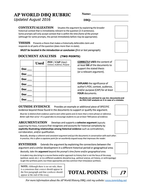 Fillable Online Ap World Dbq Rubric Revised Draft Fax Email Print