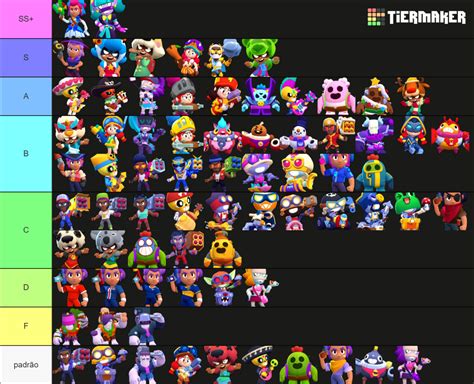 Brawl Stars Skins 1 Tier List Community Rankings Tiermaker