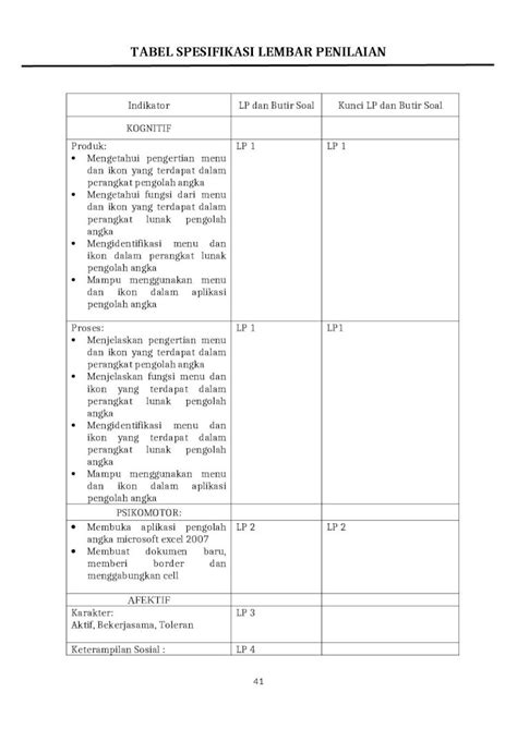 Tabel Pendekatan Penilaian Pembelajaran Hot Sex Picture