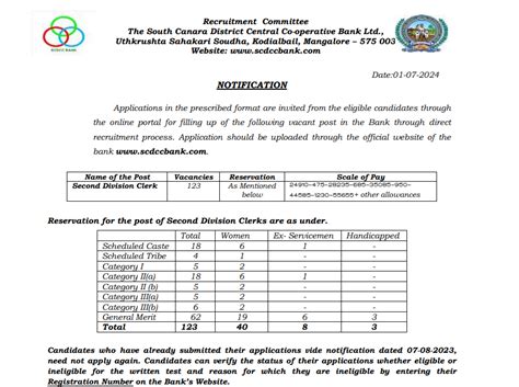 Scdcc Bank Clerk Recruitment All Exam Review