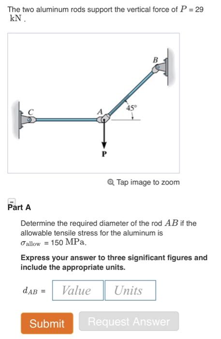 Answered The Two Aluminum Rods Support The Vertical Force