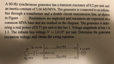 Solved A 60 Hz Synchronous Generator Has A Transient Chegg