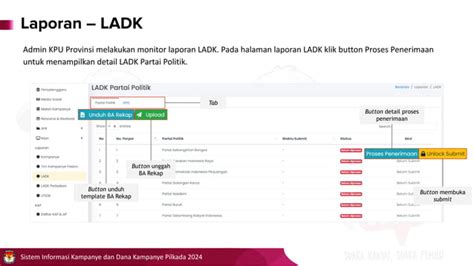 SIKADEKA PILKADA 2024 - Admin KPU Provinsi-Kab-Kota.pdf