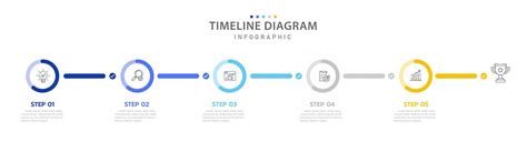 modelo de infográfico para negócios Roteiro de diagrama de linha do