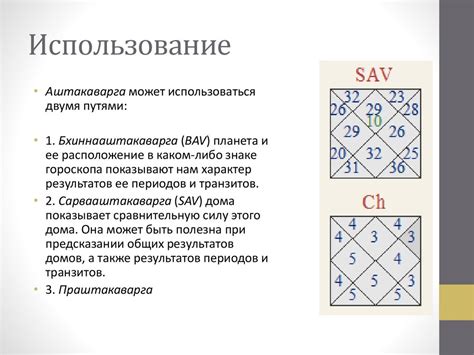 Аштакаварга - презентация онлайн