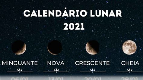 Calendário Astronômico 2021 Céu Nossa Senhora da Conceição