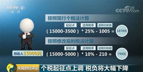 个税起征点提高至5000元 这些收入群体最受益 新闻中心 杭州网