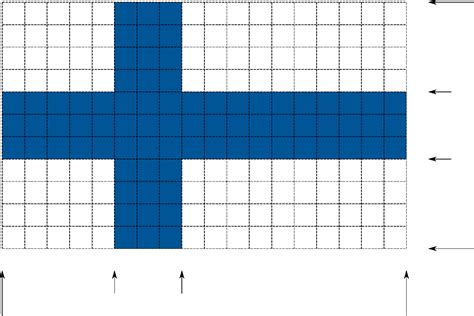 Флаг Финляндии 🇫🇮: что означает, описание, цвета и виды финского флага