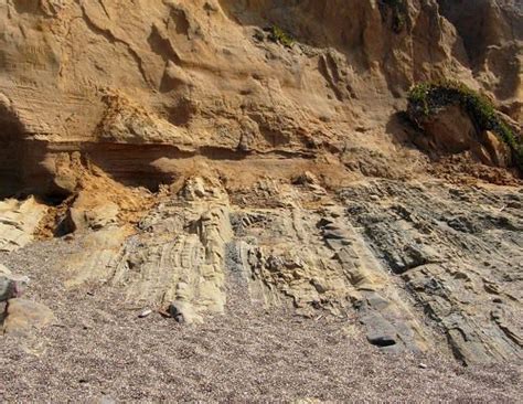 Unconformity Types And Examples