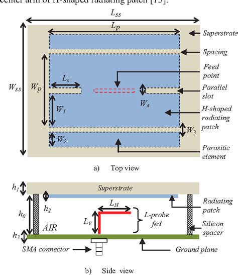 Figure From Design Of Wideband Microstrip Patch Antenna Using L Probe