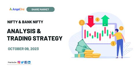 Nifty And Bank Nifty Analysis And Trading Strategy For October 09 2023