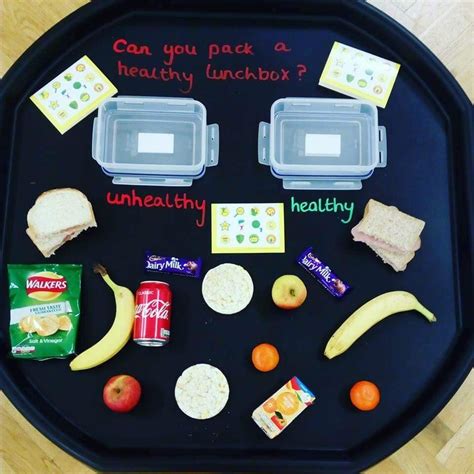 Pin By Louisa Carless On Eyfs Preschool Healthy Eating Healthy And