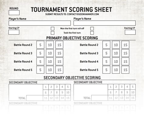 Printable Eternal War Scoresheet 2 Tabletop Campaign Repository