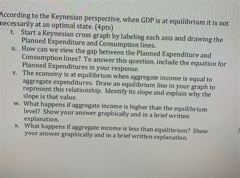 Solved According To The Keynesian Perspective When Gdp Is Chegg