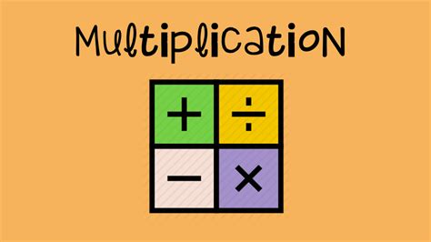 Multiplication Powerpoint Teacha