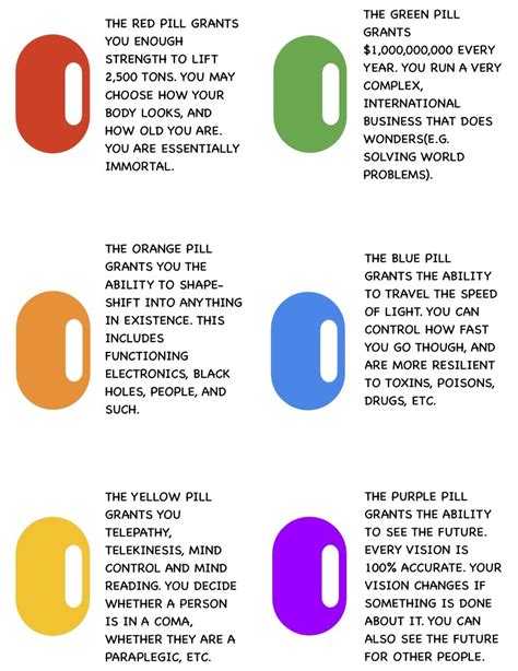 Probably Blue pill. The blue pill would allow for flight with the ...