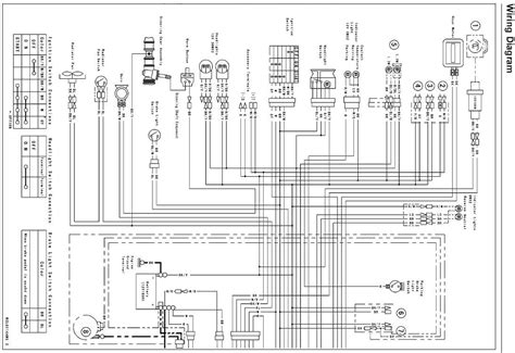 Kawasaki Mule 1000 Electrical Schematic