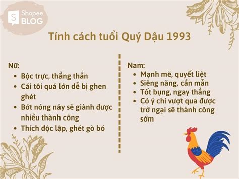 Nữ 1993 mệnh gì Khám phá bí mật về cuộc sống và sự nghiệp