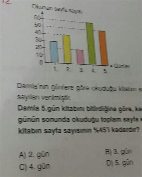 Arkadaslar Bu Soruyu Yaparmisiniz Eodev