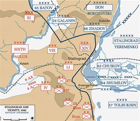 Stalingrad Campaign Map