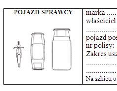 Odpowiedź na pozew Oświadczenie sprawcy kolizji 2018