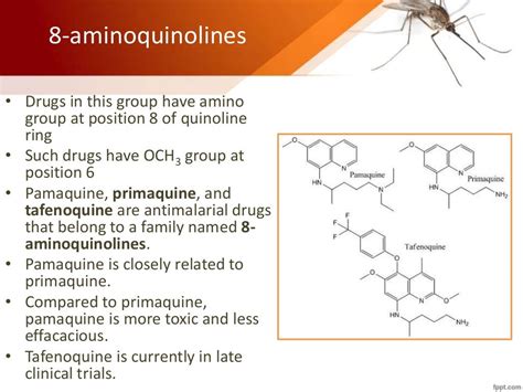 Antimalarial drugs