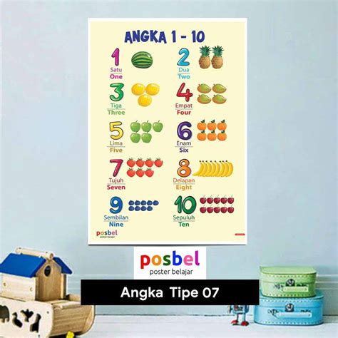 Mainan Anak Edukatif Poster Pendidikan Poster Belajar - Poster Belajar