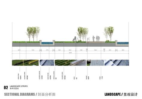 Gallery Of Zhengzhou Airport District Urban Planning Exhibition Centre