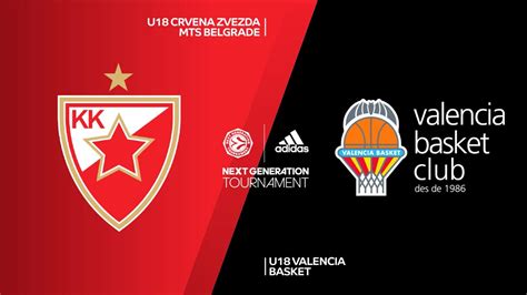 Eb Angt Finals Highlights U Crvena Zvezda Mts Belgrade U