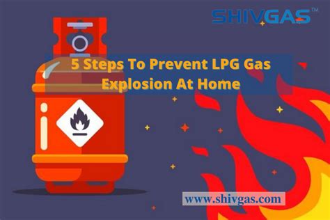 Lpg Safety Tips Dos And Donts Of Lpg Cylinder Shivgas