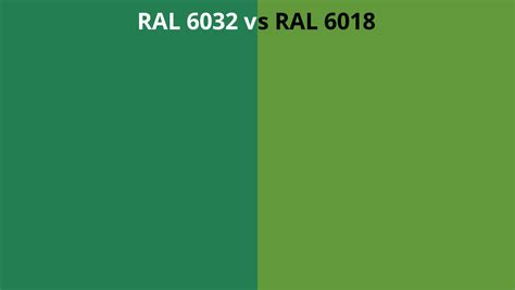 Ral Vs Ral Colour Chart Uk